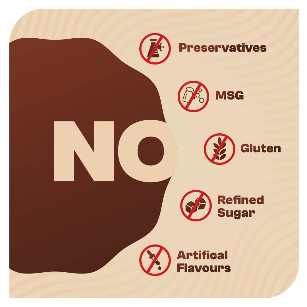 Ready-to-Eat Double Chocolate High Protein Oats - 50g Single Serve ( Pack of 5 )