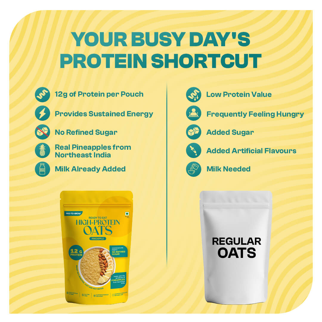 Ready-to-Eat Pineapple High Protein Oats - 50g Single Serve ( Pack of 5 )