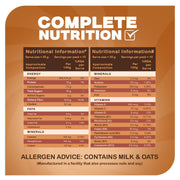 Zero Added Sugar Oats with Monk Fruit & Millets – 400g