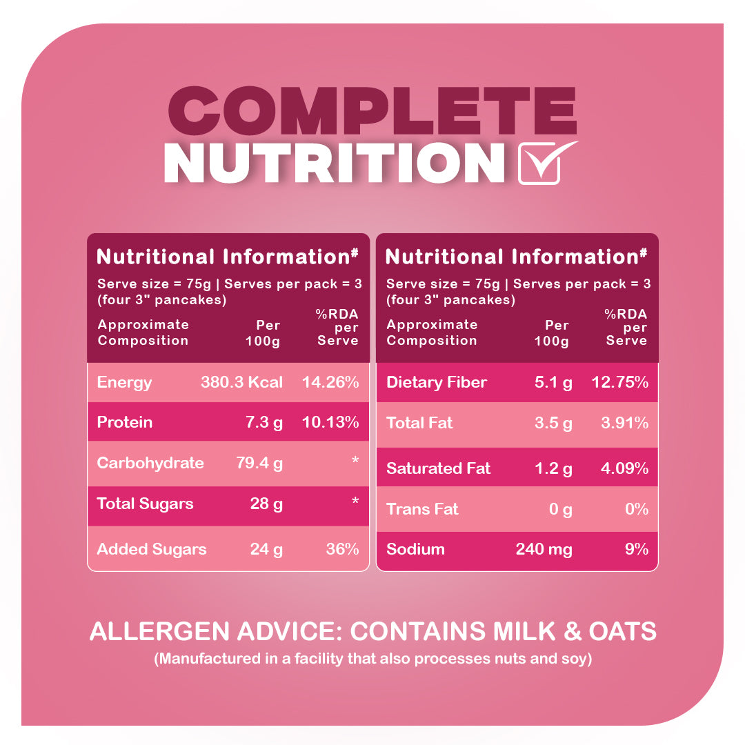 Strawberry Healthy Pancake Mix – 250g