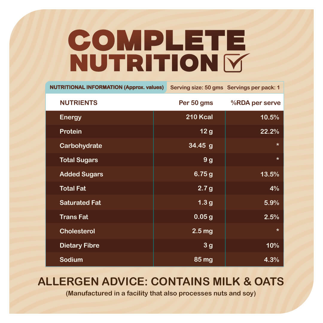 Ready-to-Eat Double Chocolate High Protein Oats - 50g Single Serve ( Pack of 5 )