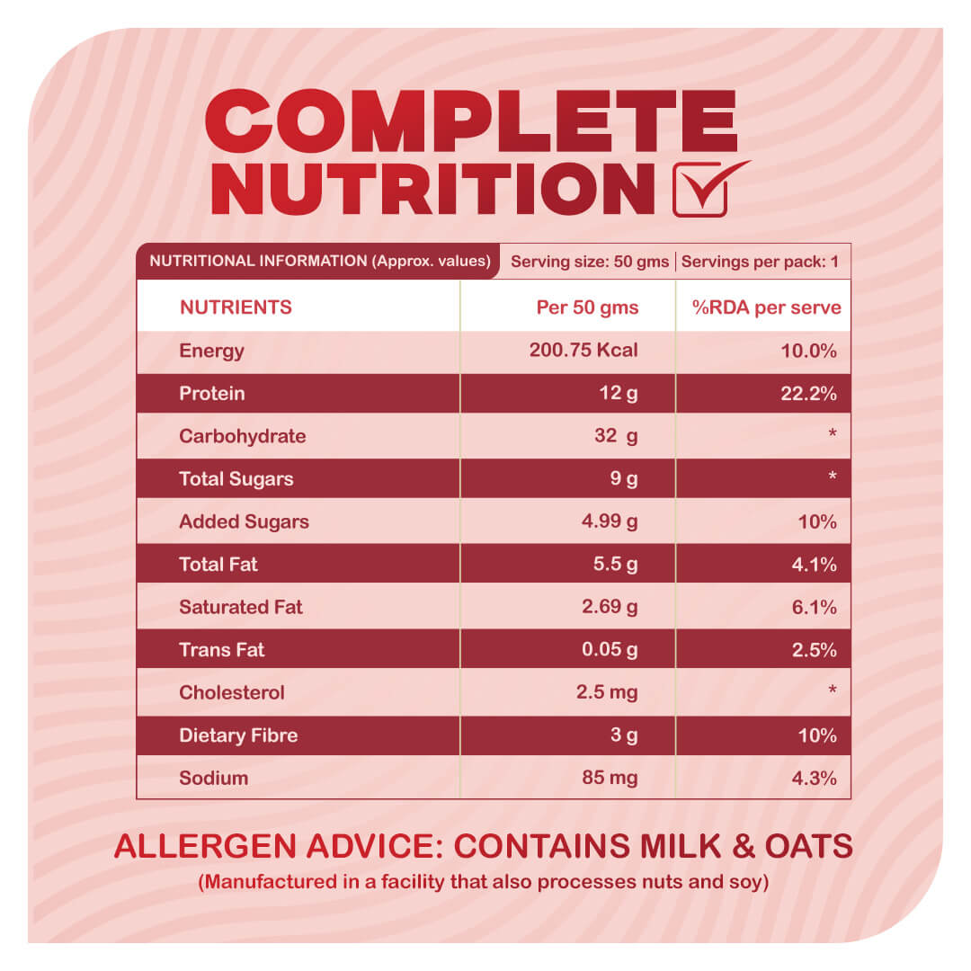 Ready-to-Eat Strawberry High Protein Oats - 50g Single Serve ( Pack of 5 )