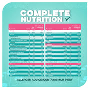 Progen Stage 2 Follow-Up Formula for Infants (6–12 Months) – 400g