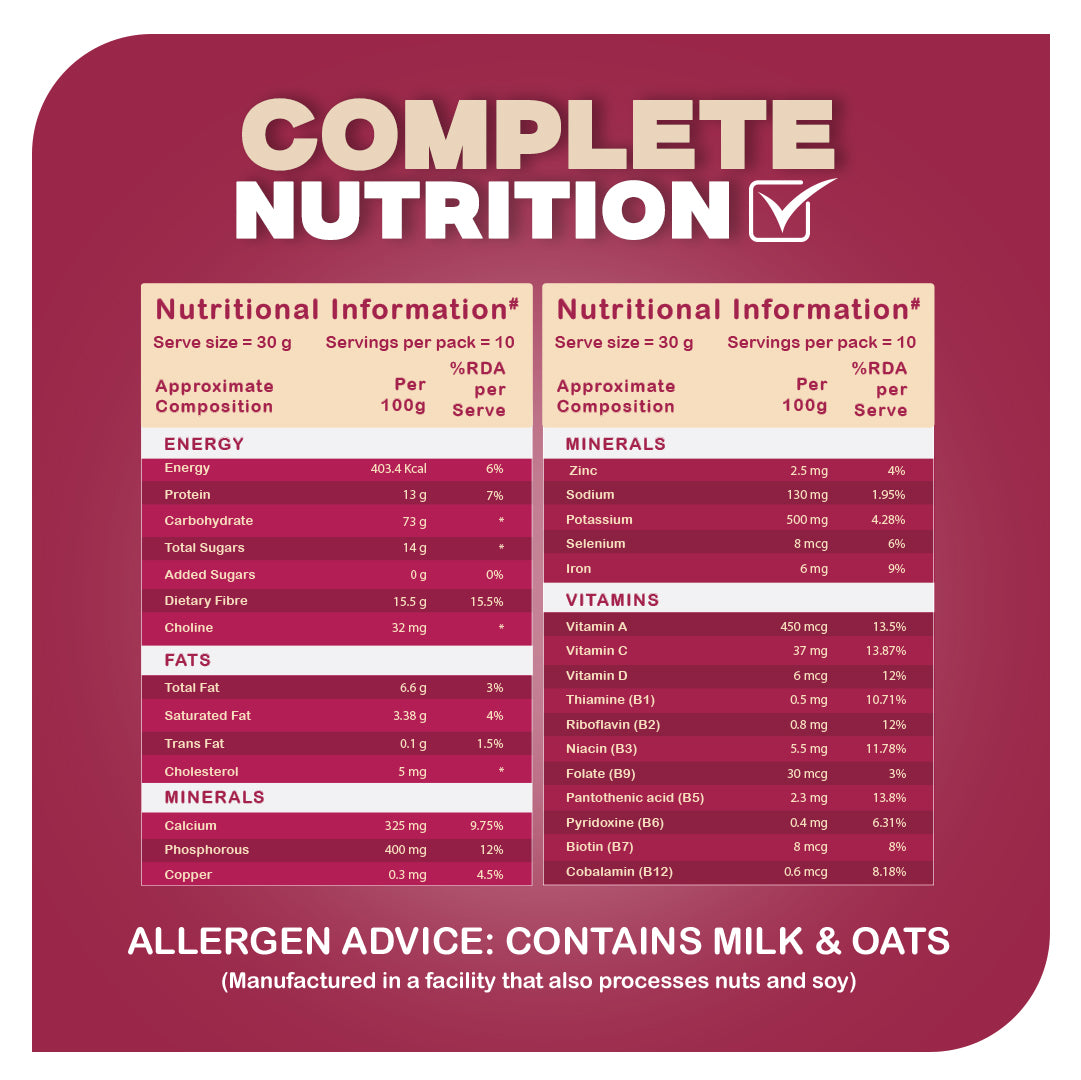 Diabetic-Friendly Oats with Monk Fruit & Millets – 300g