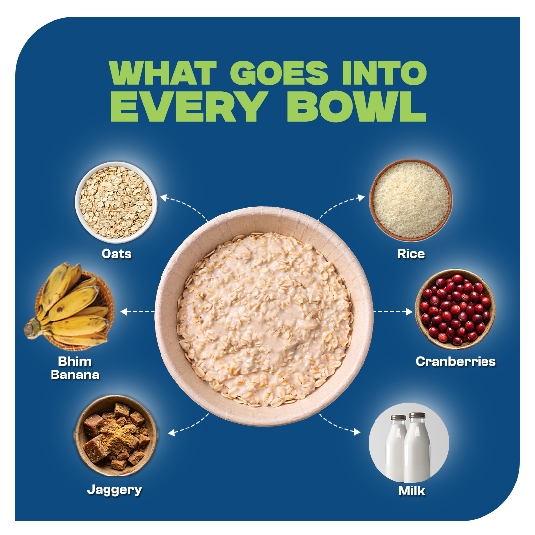Bhim Banana Instant Oats Cups – Pack of 5