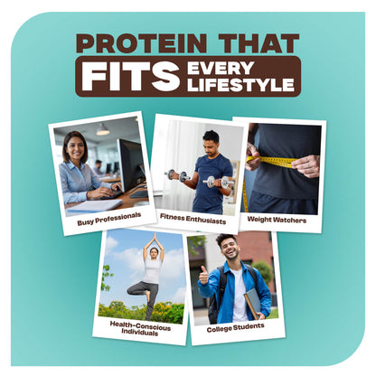 High-Protein Double Chocolate Oats Value Pack – 750g