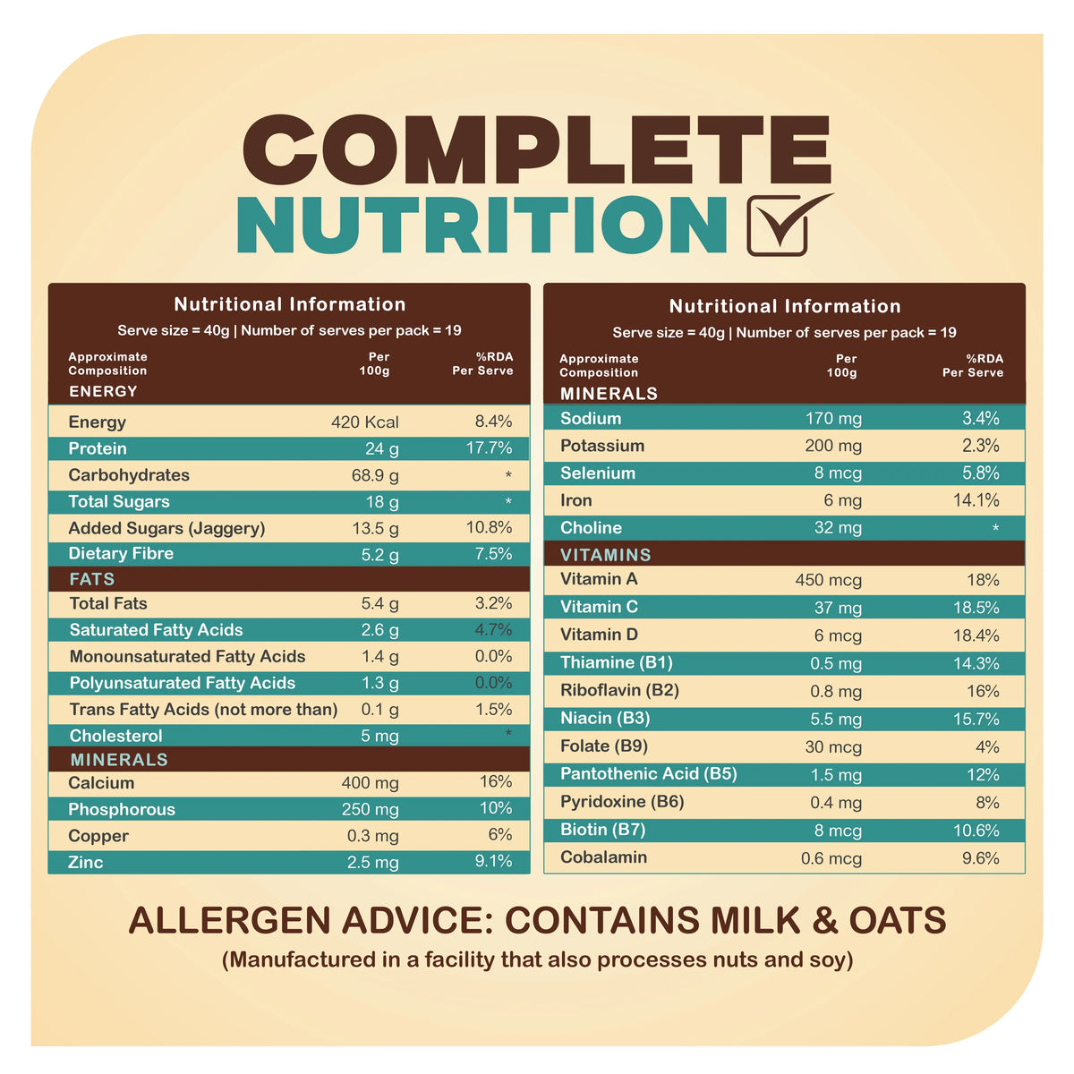 High-Protein Double Chocolate Oats Value Pack – 750g