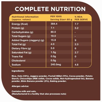 Pro To Grow Combo of Chocobanana & Strawberry Pancake Mix 250g each | Made with Bhim Bananas, Millets & Real Cranberries | For Kids & Family | No Maida, Refined Sugar & Gluten Free | Pack of 2