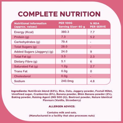 Pro To Grow Fitbhim Strawberry Pancake Mix 250g | Enriched with Bhim Banana Gluten Free Mix with High Protein & Fiber | No Refined Sugar | Healthy Breakfast Mix for Kids & Adults
