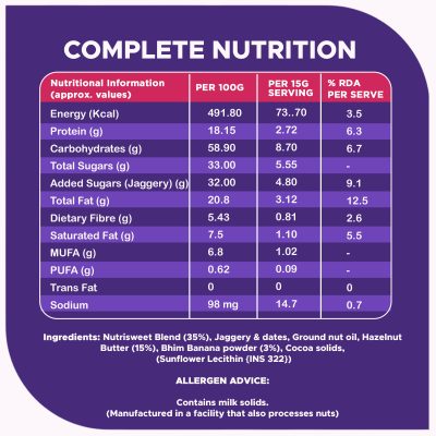 Pro To Grow Fitbhim Hazelnut Spread 300g | Enriched with Bhim Banana, Hazelnut & Cocoa | Sweetened with Jaggery & Dates | No Refined Sugar, No Palm Oil & Preservatives