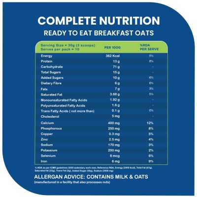 Pro To Grow Fitbhim Ready to Eat Jaggery Oats for Breakfast 300g | Enriched with Bhim Banana High in Protein & Fiber | Ideal for Kids (3+ Years) & Adults | Supports Weight Management & Heart Health (Pack of 2)